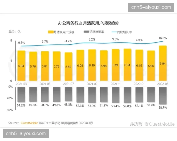 现场座次智能引导系统 本季度大幅降低入场疏导时长